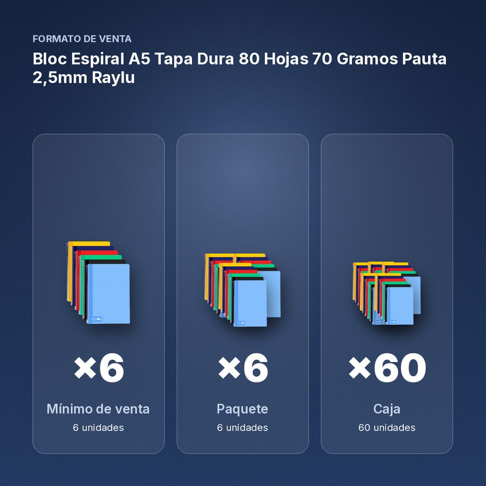 BLOC ESPIRAL A5 TAPA DURA 80 HOJAS 70 GRAMOS PAUTA 2,5MM RAYLU - formato de venta: paquete de 6, caja de 60, palé de 1200