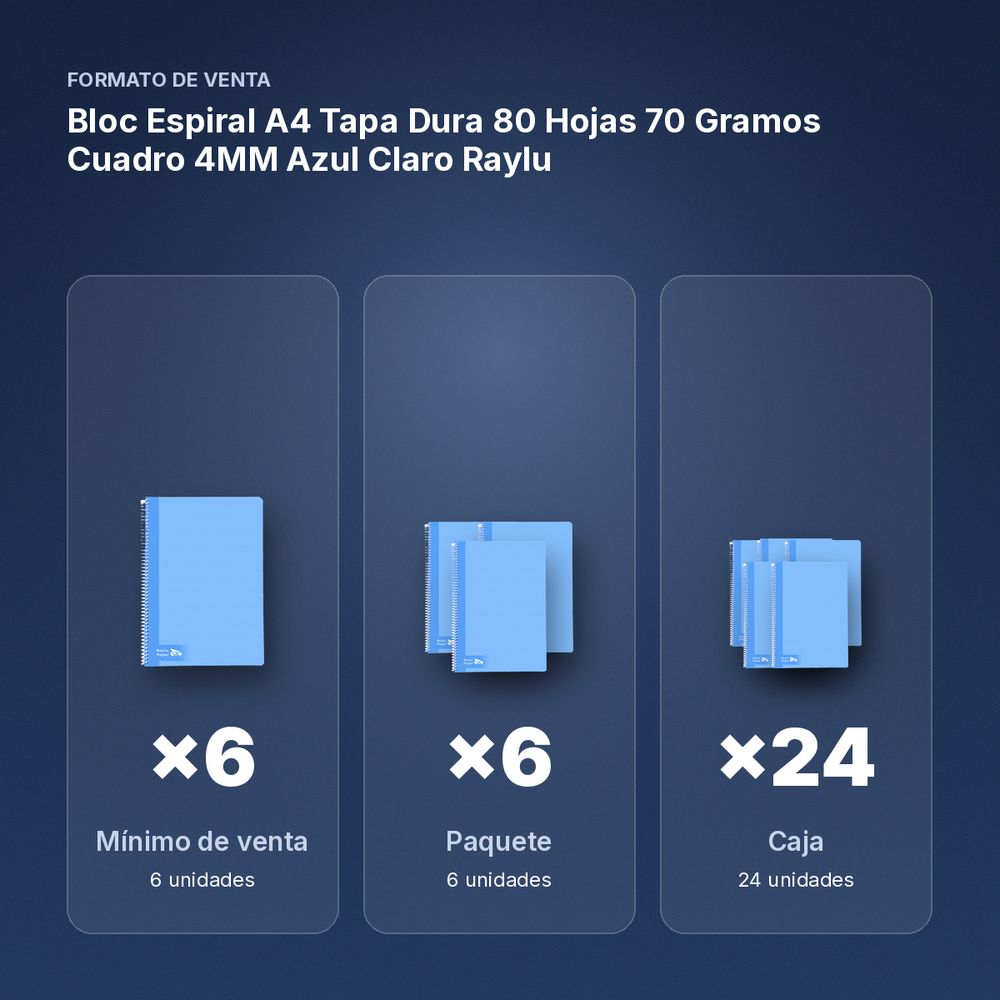 BLOC ESPIRAL A4 TAPA DURA 80 HOJAS 70 GRAMOS CUADRO 4MM AZUL CLARO RAYLU - formato de venta: paquete de 6, caja de 24, palé de 1200