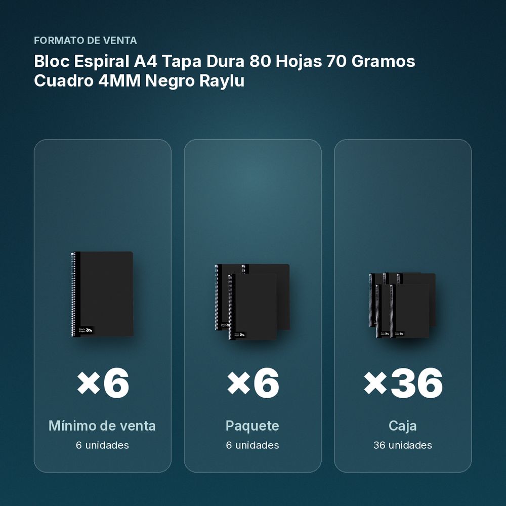 BLOC ESPIRAL A4 TAPA DURA 80 HOJAS 70 GRAMOS CUADRO 4MM NEGRO RAYLU - formato de venta: paquete de 6, caja de 36, palé de 1296