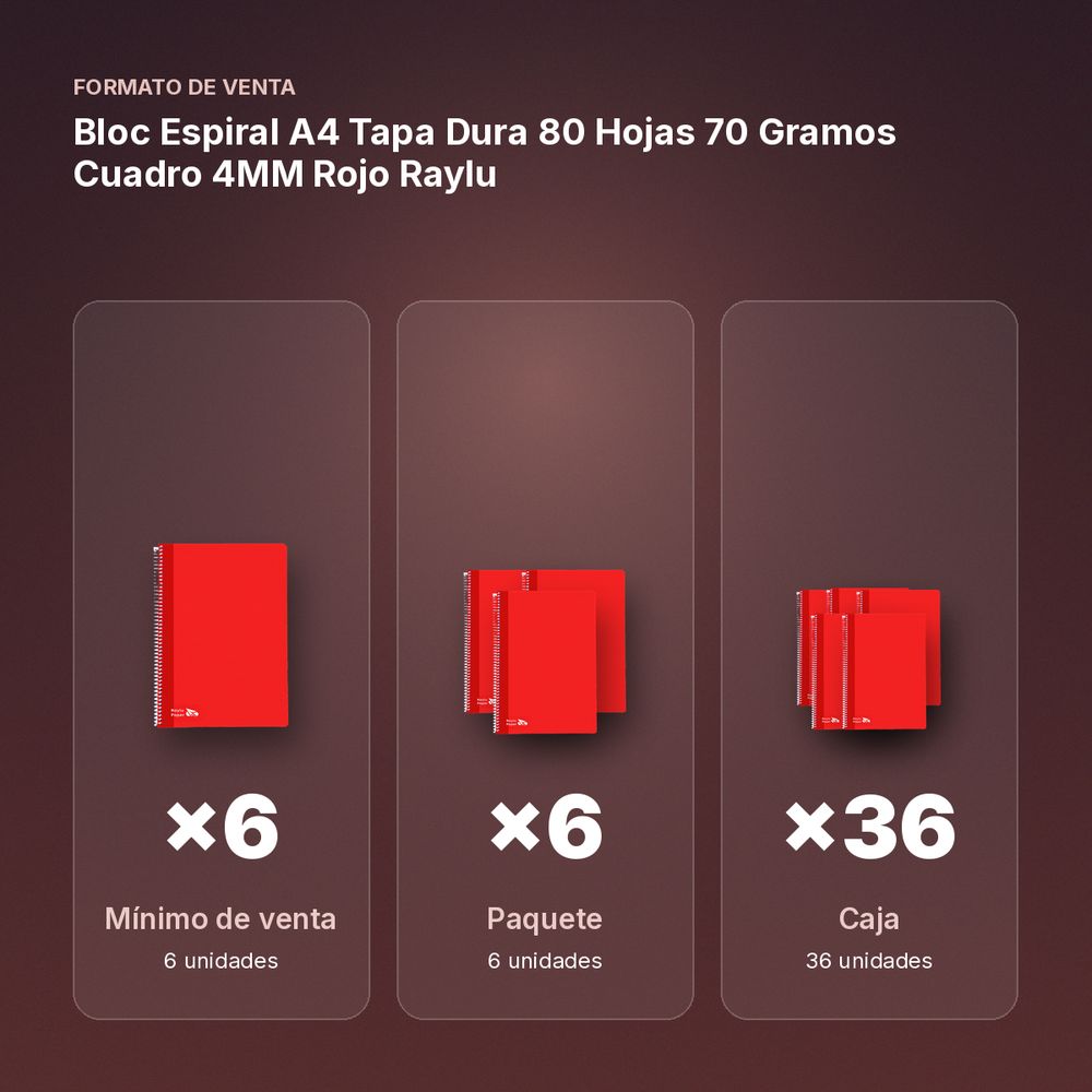 BLOC ESPIRAL A4 TAPA DURA 80 HOJAS 70 GRAMOS CUADRO 4MM ROJO RAYLU - formato de venta: paquete de 6, caja de 36, palé de 1296