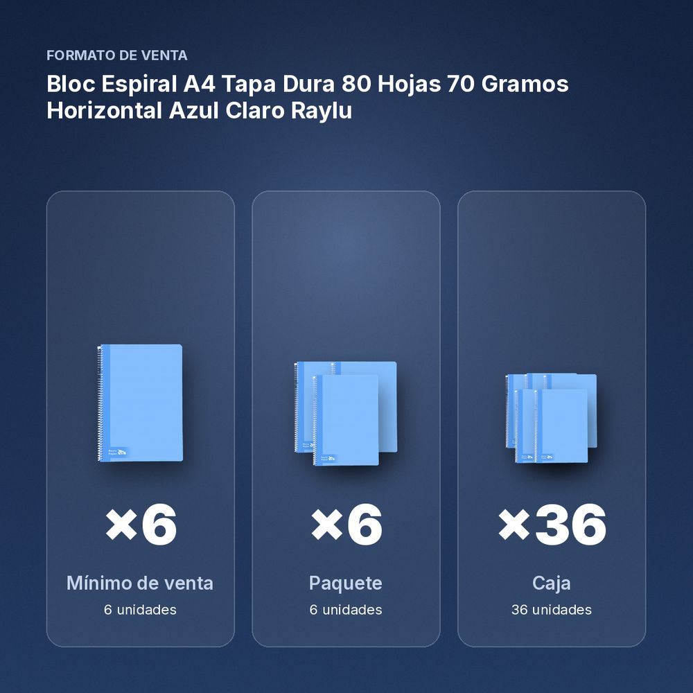 BLOC ESPIRAL A4 TAPA DURA 80 HOJAS 70 GRAMOS HORIZONTAL AZUL CLARO RAYLU - formato de venta: paquete de 6, caja de 36, palé de 1296