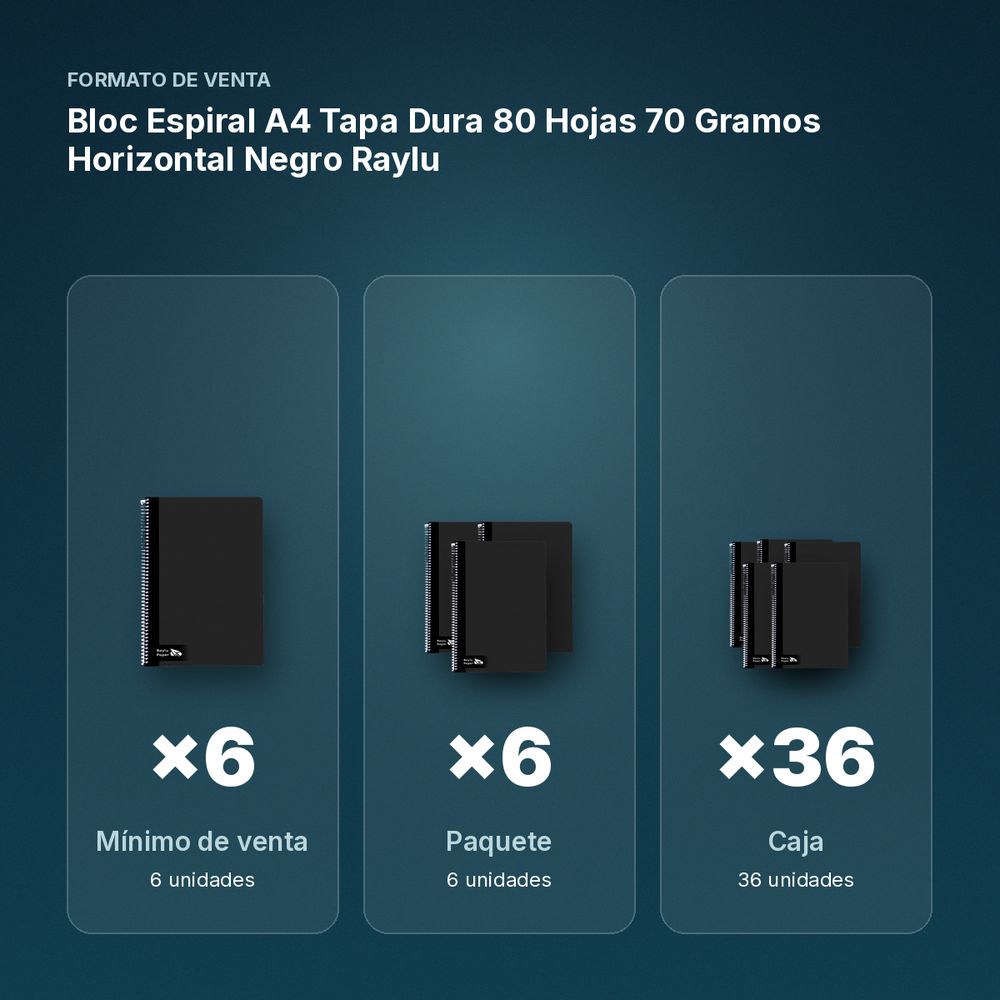 BLOC ESPIRAL A4 TAPA DURA 80 HOJAS 70 GRAMOS HORIZONTAL NEGRO RAYLU - formato de venta: paquete de 6, caja de 36, palé de 1296