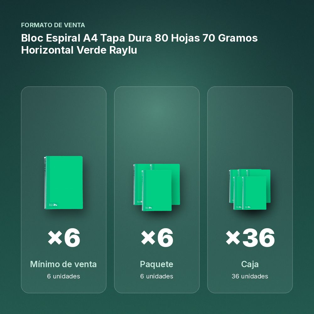 BLOC ESPIRAL A4 TAPA DURA 80 HOJAS 70 GRAMOS HORIZONTAL VERDE RAYLU - formato de venta: paquete de 6, caja de 36, palé de 1296