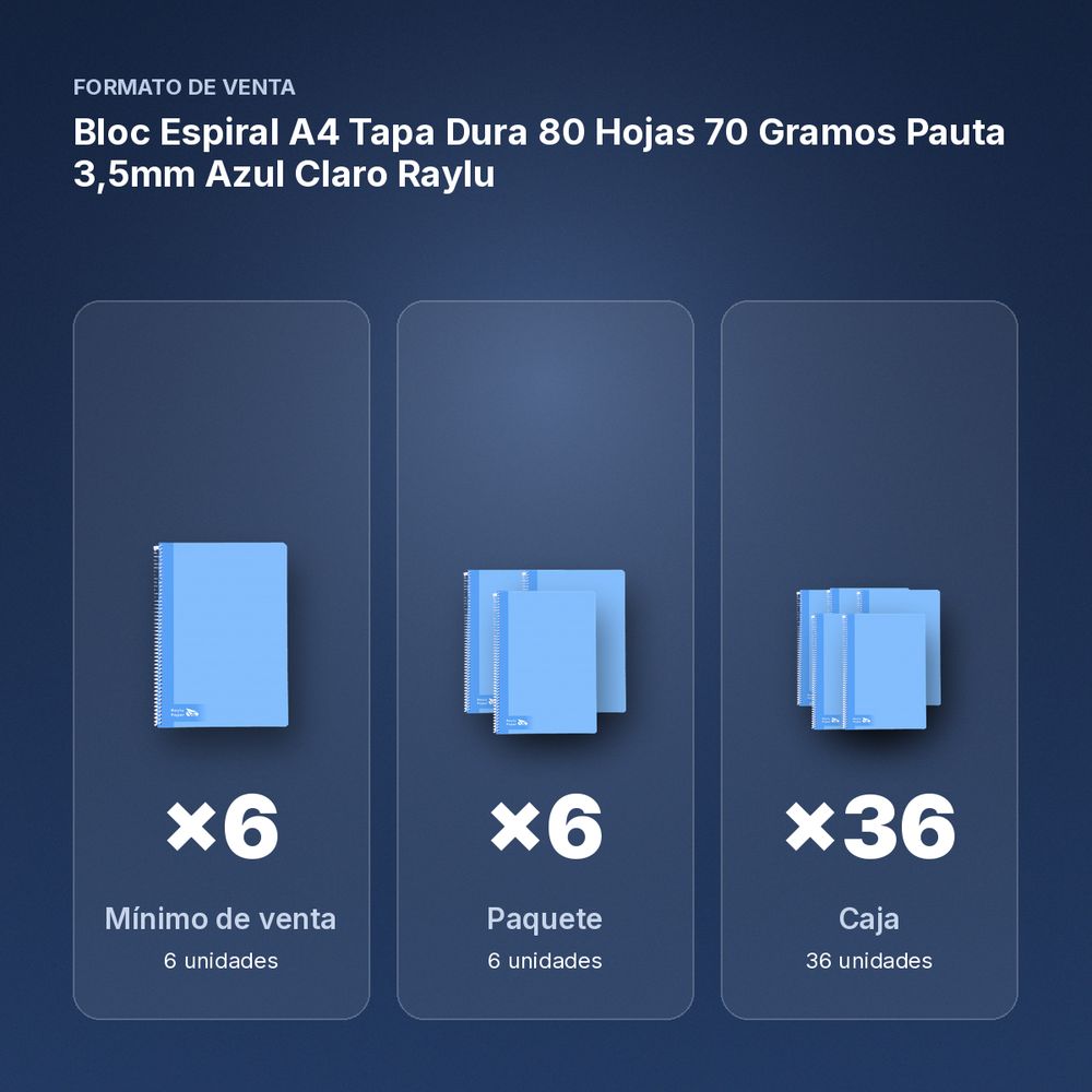 BLOC ESPIRAL A4 TAPA DURA 80 HOJAS 70 GRAMOS PAUTA 3,5MM AZUL CLARO RAYLU - formato de venta: paquete de 6, caja de 36, palé de 1296