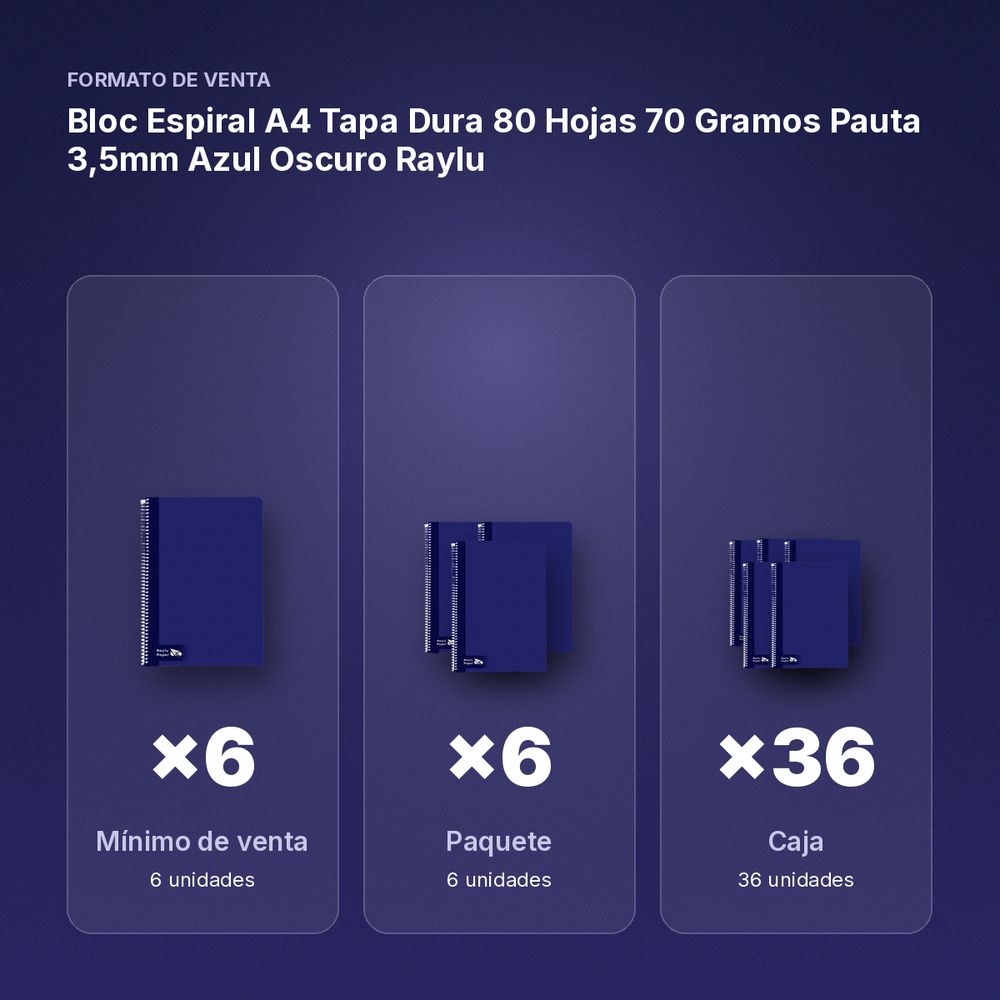 BLOC ESPIRAL A4 TAPA DURA 80 HOJAS 70 GRAMOS PAUTA 3,5MM AZUL OSCURO RAYLU - formato de venta: paquete de 6, caja de 36, palé de 1296