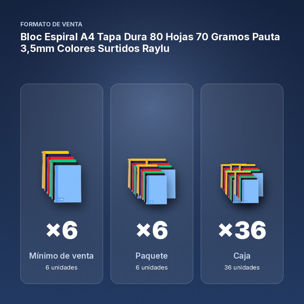 BLOC ESPIRAL A4 TAPA DURA 80 HOJAS 70 GRAMOS PAUTA 3,5MM COLORES SURTIDOS RAYLU - formato de venta: paquete de 6, caja de 36, palé de 1296