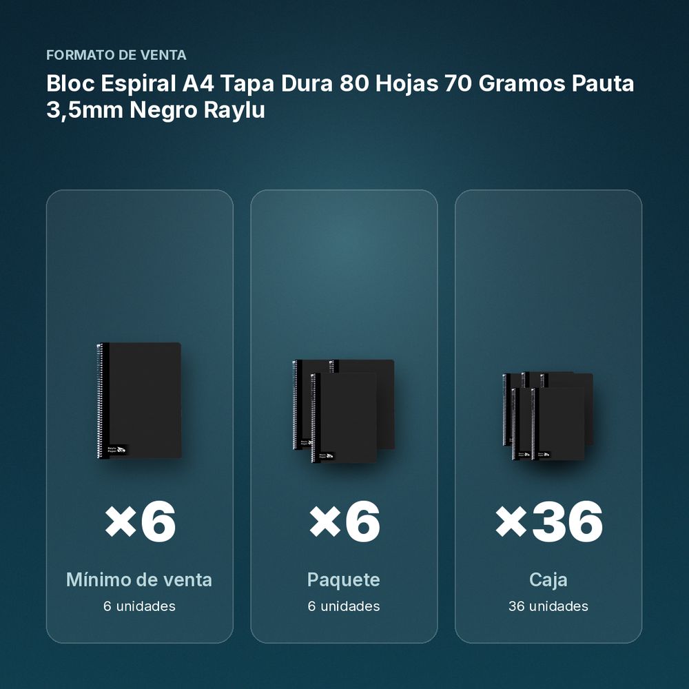 BLOC ESPIRAL A4 TAPA DURA 80 HOJAS 70 GRAMOS PAUTA 3,5MM NEGRO RAYLU - formato de venta: paquete de 6, caja de 36, palé de 1296