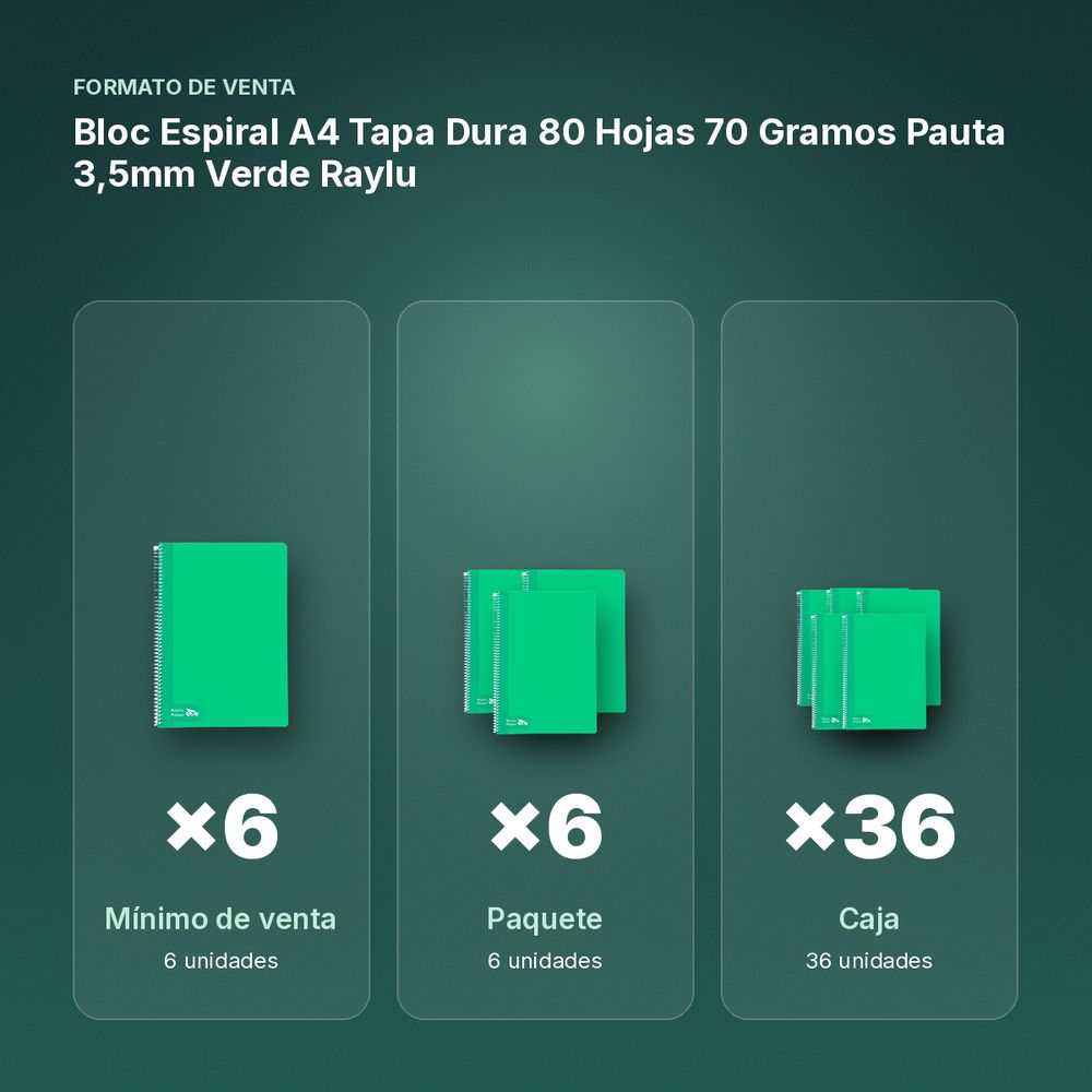 BLOC ESPIRAL A4 TAPA DURA 80 HOJAS 70 GRAMOS PAUTA 3,5MM VERDE RAYLU - formato de venta: paquete de 6, caja de 36, palé de 1296