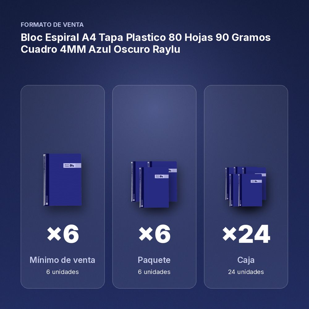 BLOC ESPIRAL A4 TAPA PLASTICO 80 HOJAS 90 GRAMOS CUADRO 4MM AZUL OSCURO RAYLU - formato de venta: paquete de 6, caja de 24, palé de 1200