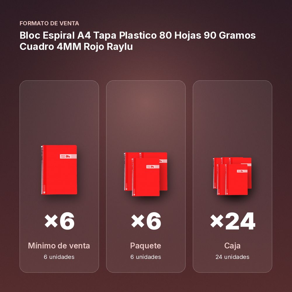 BLOC ESPIRAL A4 TAPA PLASTICO 80 HOJAS 90 GRAMOS CUADRO 4MM ROJO RAYLU - formato de venta: paquete de 6, caja de 24, palé de 1200