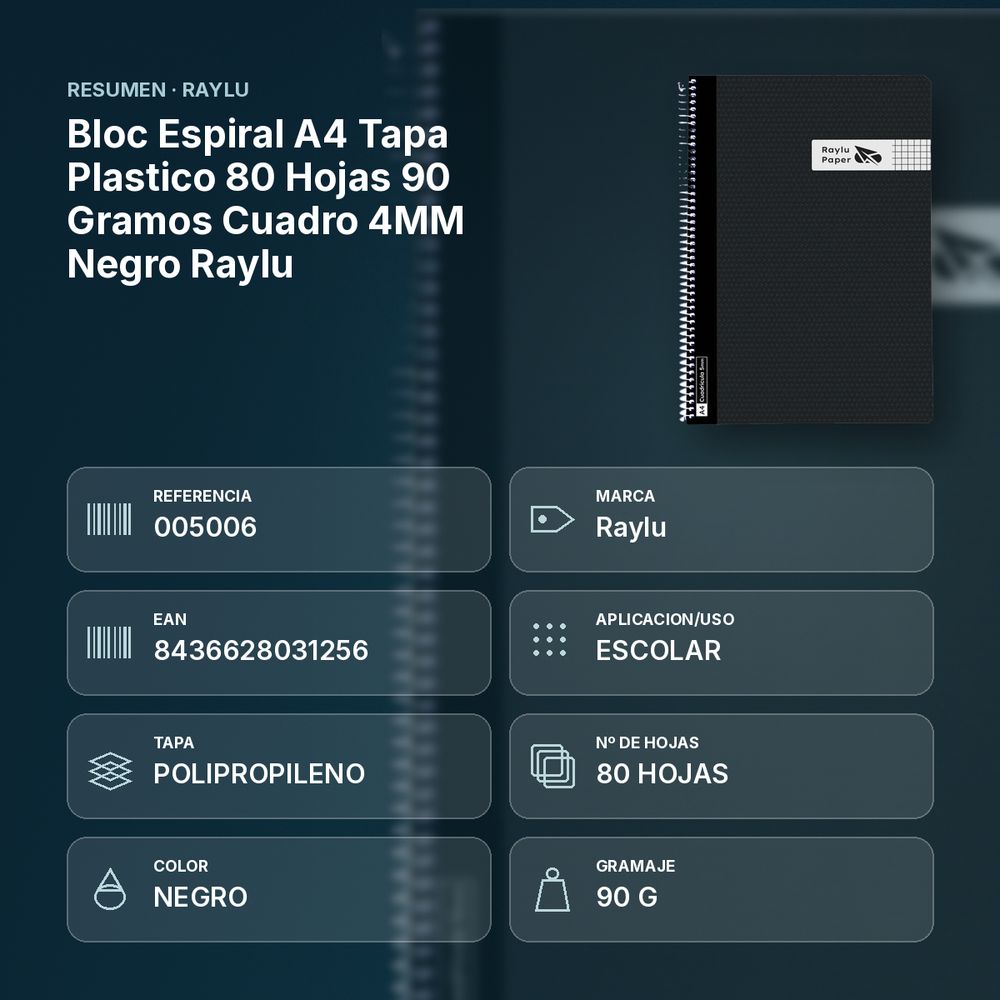 BLOC ESPIRAL A4 TAPA PLASTICO 80 HOJAS 90 GRAMOS CUADRO 4MM NEGRO RAYLU - resumen de atributos