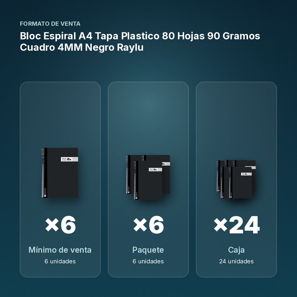 BLOC ESPIRAL A4 TAPA PLASTICO 80 HOJAS 90 GRAMOS CUADRO 4MM NEGRO RAYLU - formato de venta: paquete de 6, caja de 24, palé de 1200