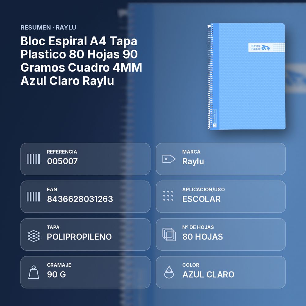 BLOC ESPIRAL A4 TAPA PLASTICO 80 HOJAS 90 GRAMOS CUADRO 4MM AZUL CLARO RAYLU - resumen de atributos