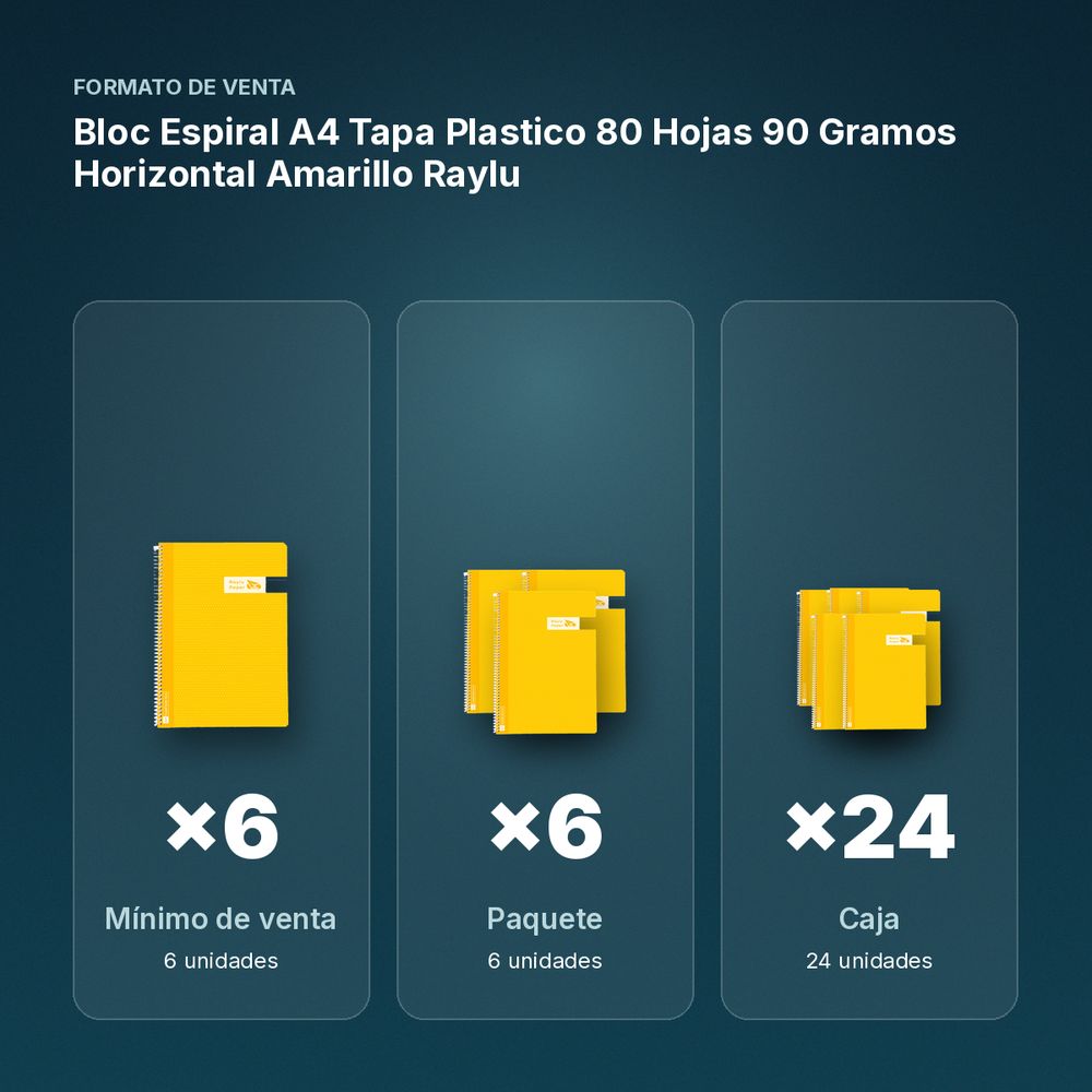 BLOC ESPIRAL A4 TAPA PLASTICO 80 HOJAS 90 GRAMOS HORIZONTAL AMARILLO RAYLU - formato de venta: paquete de 6, caja de 24, palé de 1200