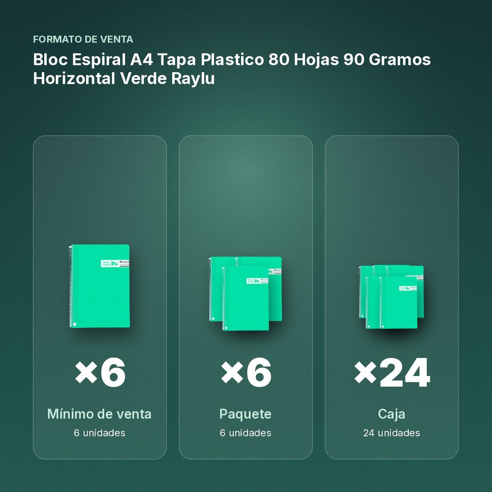 BLOC ESPIRAL A4 TAPA PLASTICO 80 HOJAS 90 GRAMOS HORIZONTAL VERDE RAYLU - formato de venta: paquete de 6, caja de 24, palé de 1200