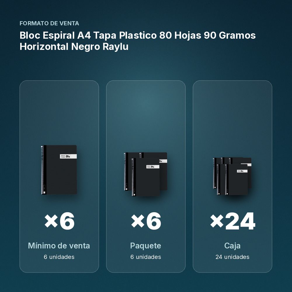 BLOC ESPIRAL A4 TAPA PLASTICO 80 HOJAS 90 GRAMOS HORIZONTAL NEGRO RAYLU - formato de venta: paquete de 6, caja de 24, palé de 1200