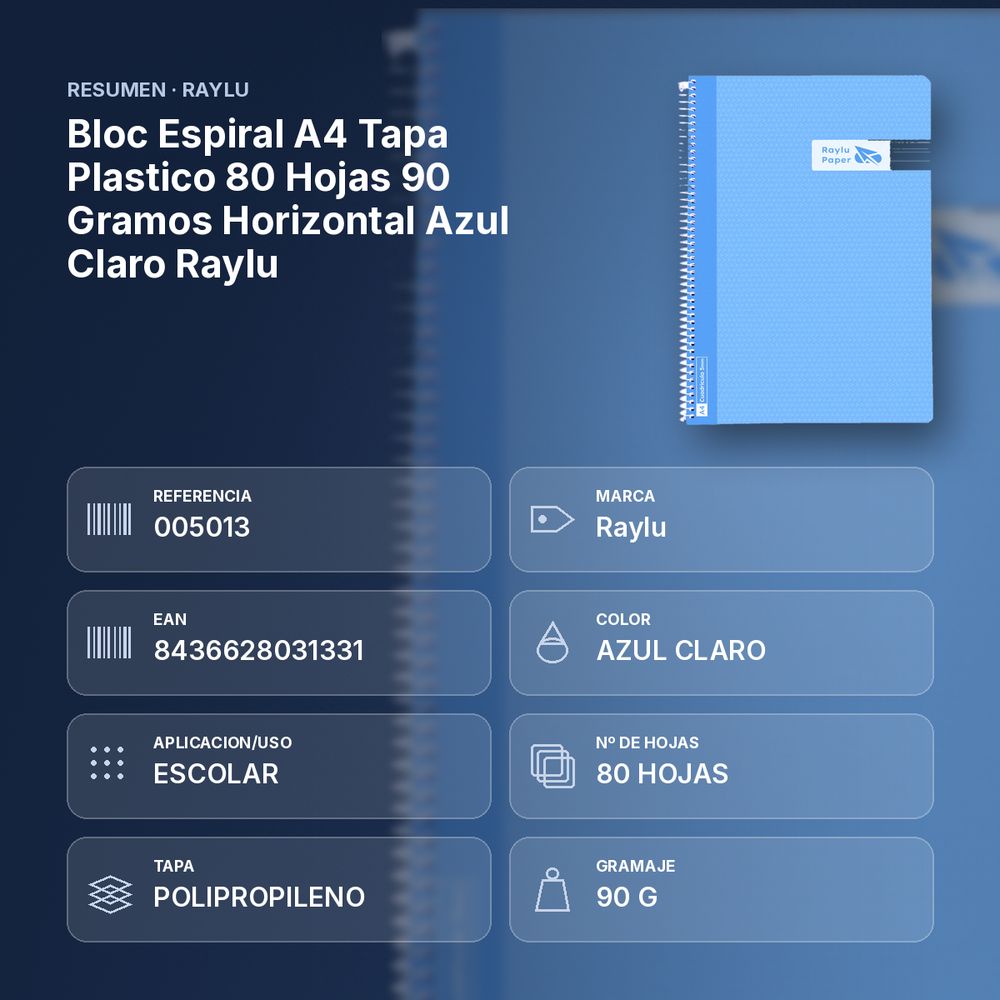 BLOC ESPIRAL A4 TAPA PLASTICO 80 HOJAS 90 GRAMOS HORIZONTAL AZUL CLARO RAYLU - resumen de atributos