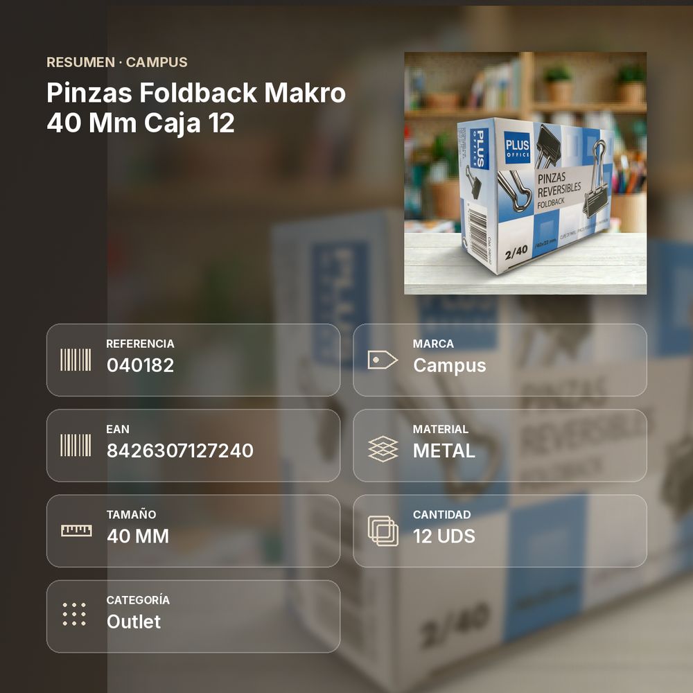 PINZAS FOLDBACK MAKRO 40 MM CAJA 12 - resumen de atributos