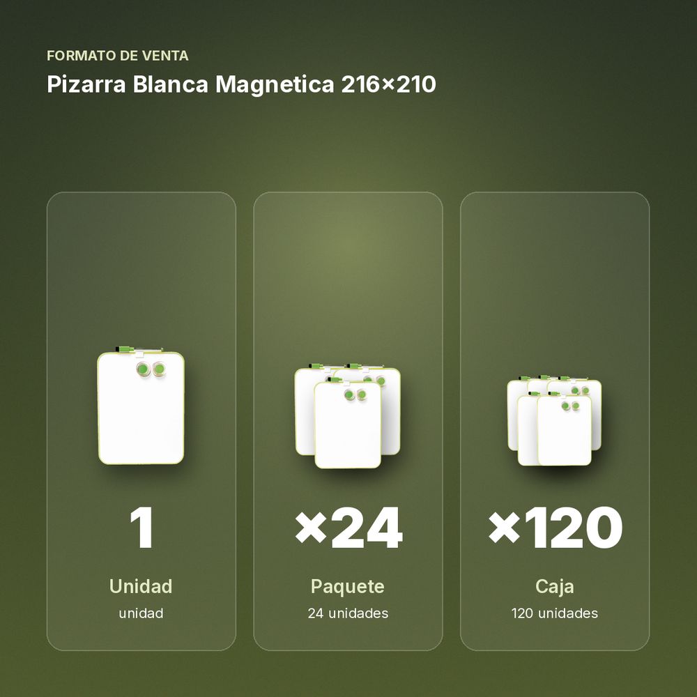 PIZARRA BLANCA MAGNETICA 216X210 - formato de venta: paquete de 24, caja de 120