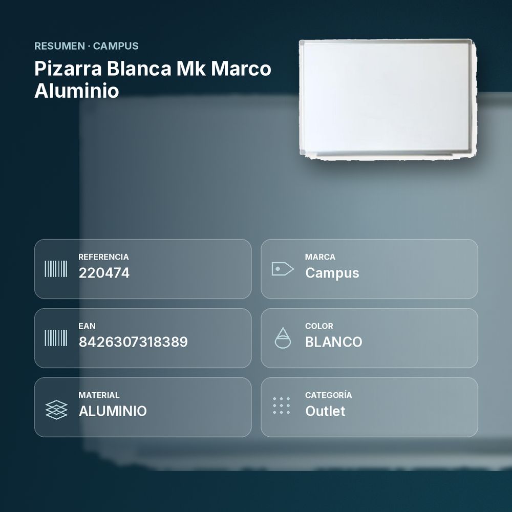 PIZARRA BLANCA MK MARCO ALUMINIO - resumen de atributos