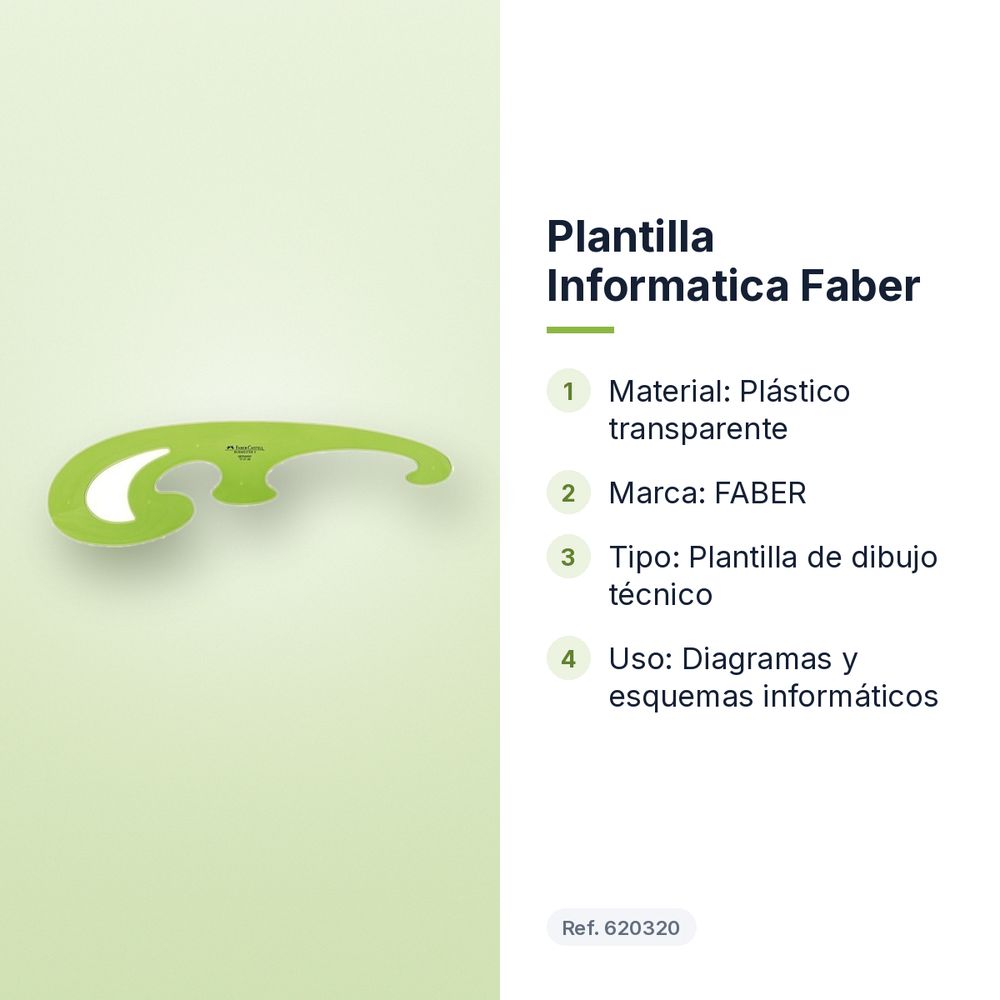 PLANTILLA INFORMATICA FABER - características principales