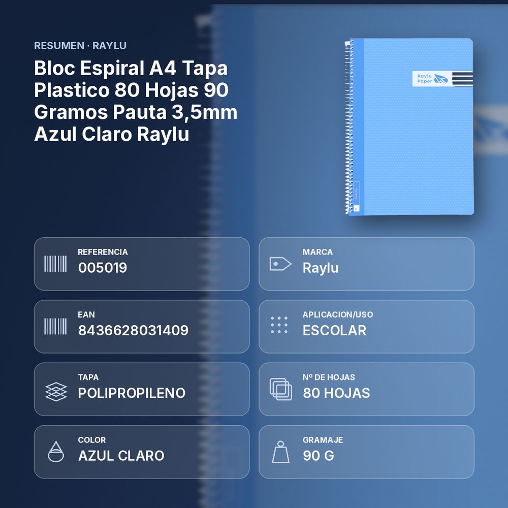 BLOC ESPIRAL A4 TAPA PLASTICO 80 HOJAS 90 GRAMOS PAUTA 3,5MM AZUL CLARO RAYLU - resumen de atributos