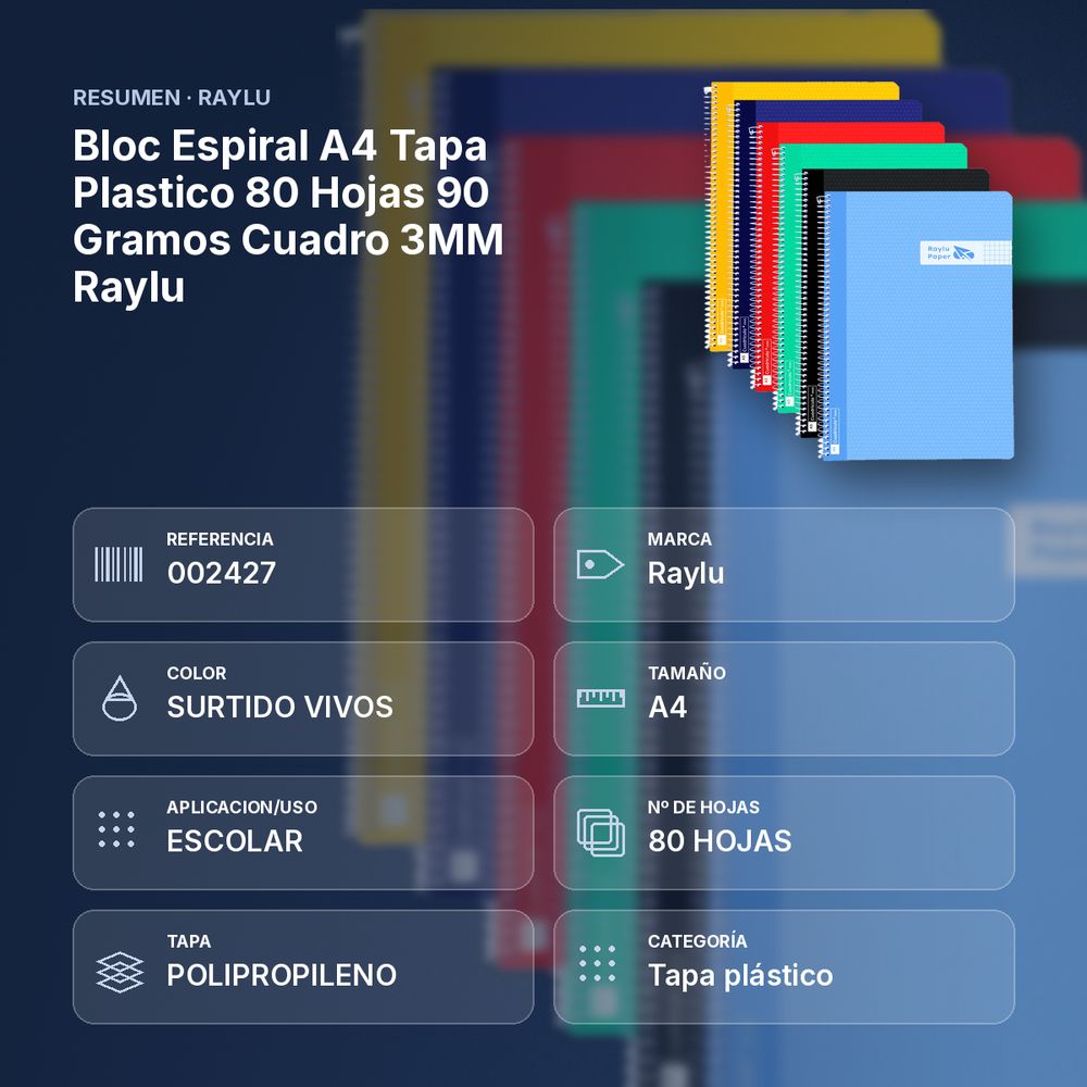BLOC ESPIRAL A4 TAPA PLASTICO 80 HOJAS 90 GRAMOS CUADRO 3MM RAYLU - resumen de atributos
