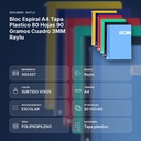BLOC ESPIRAL A4 TAPA PLASTICO 80 HOJAS 90 GRAMOS CUADRO 3MM RAYLU - resumen de atributos