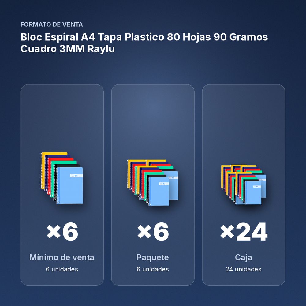 BLOC ESPIRAL A4 TAPA PLASTICO 80 HOJAS 90 GRAMOS CUADRO 3MM RAYLU - formato de venta: paquete de 6, caja de 24, palé de 1200