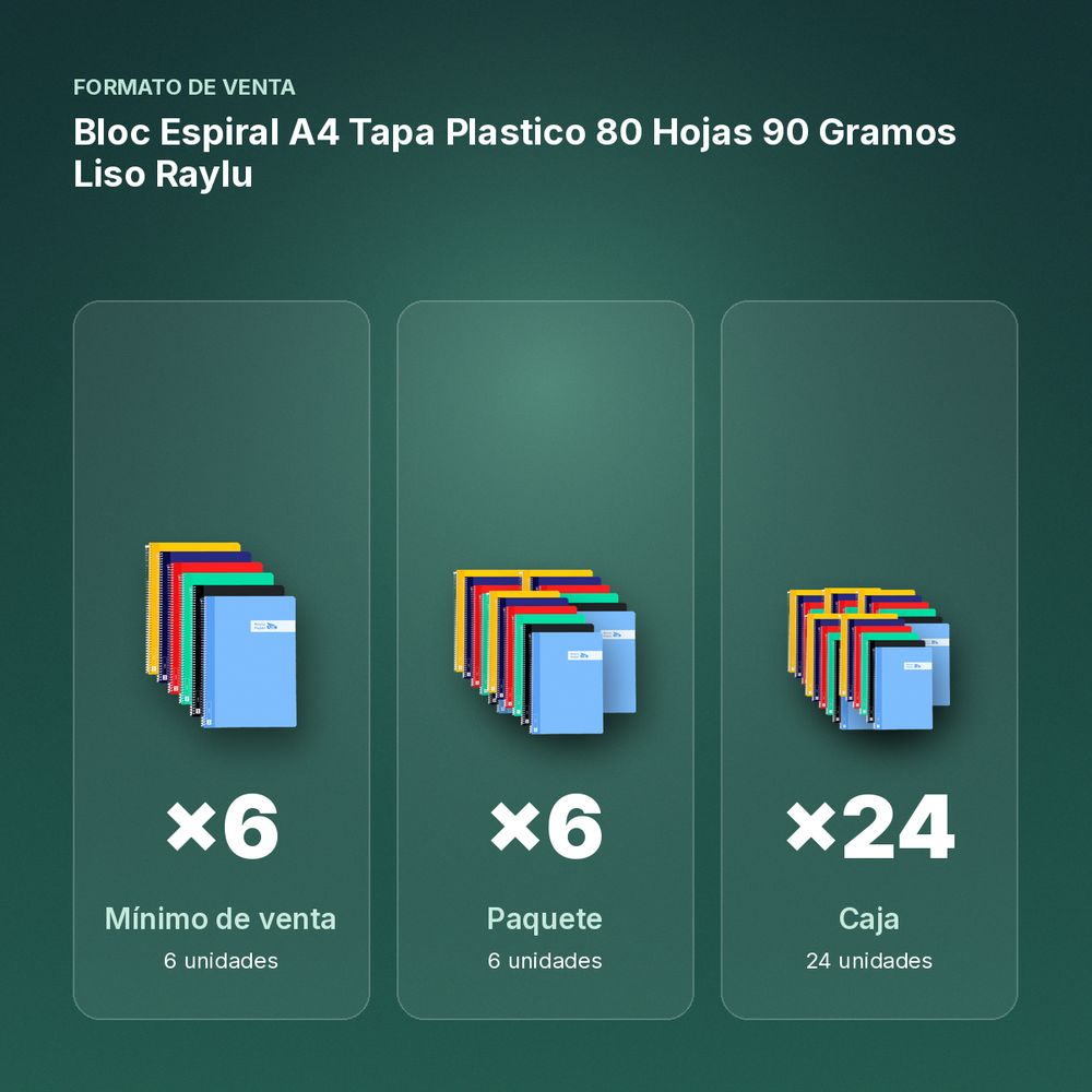 BLOC ESPIRAL A4 TAPA PLASTICO 80 HOJAS 90 GRAMOS LISO RAYLU - formato de venta: paquete de 6, caja de 24, palé de 1200