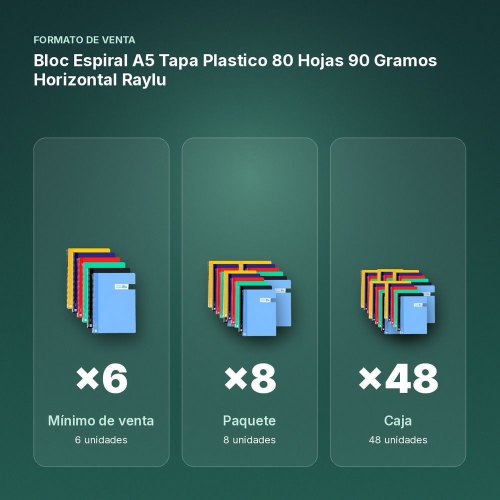 BLOC ESPIRAL A5 TAPA PLASTICO 80 HOJAS 90 GRAMOS HORIZONTAL RAYLU - formato de venta: paquete de 8, caja de 48, palé de 1920