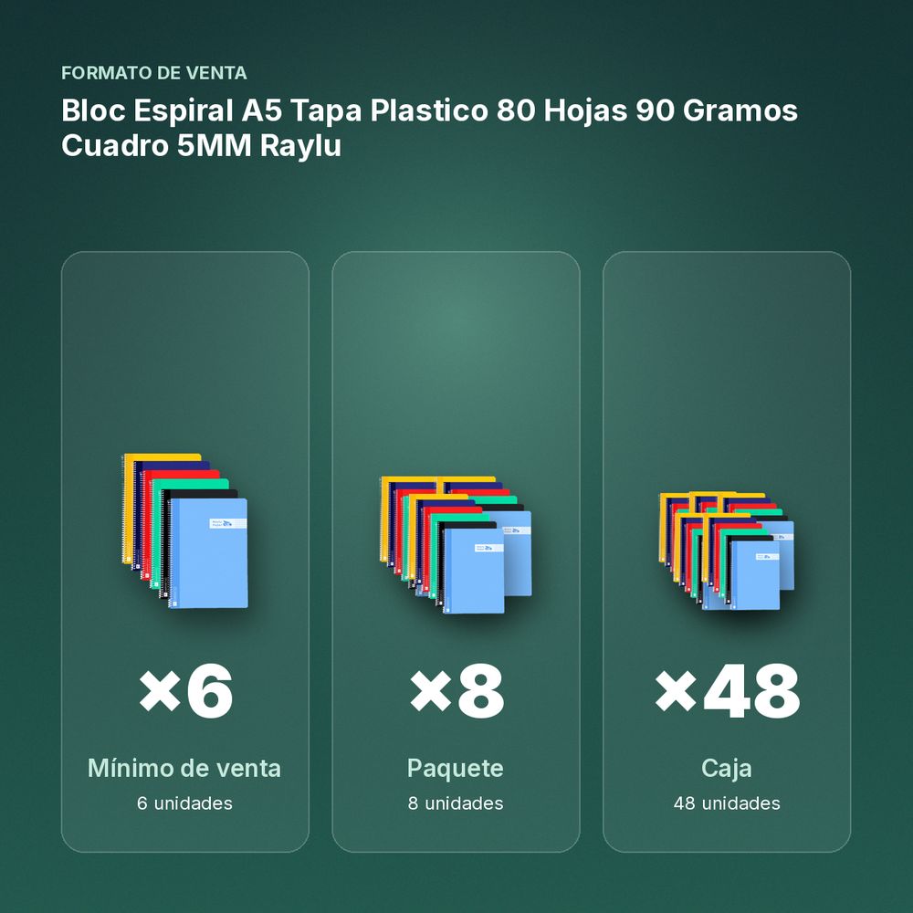 BLOC ESPIRAL A5 TAPA PLASTICO 80 HOJAS 90 GRAMOS CUADRO 5MM RAYLU - formato de venta: paquete de 8, caja de 48