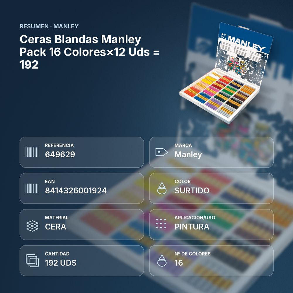 CERAS BLANDAS MANLEY PACK 16 COLORES×12 UDS = 192  - resumen de atributos