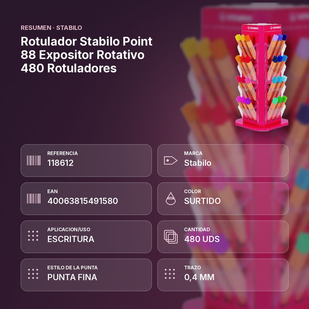 ROTULADOR STABILO POINT 88 EXPOSITOR ROTATIVO 480 ROTULADORES - resumen de atributos