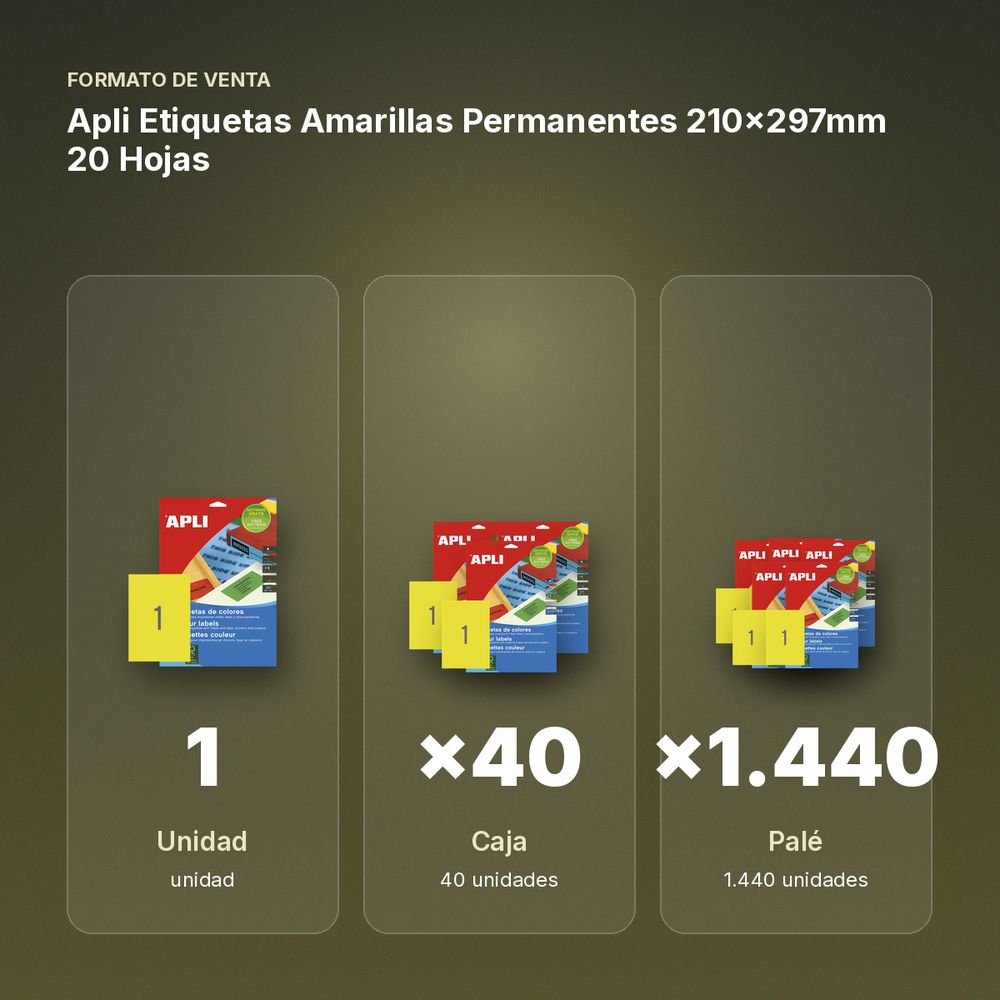 APLI ETIQUETAS AMARILLAS PERMANENTES 210X297MM 20 HOJAS - formato de venta: caja de 40, palé de 1440