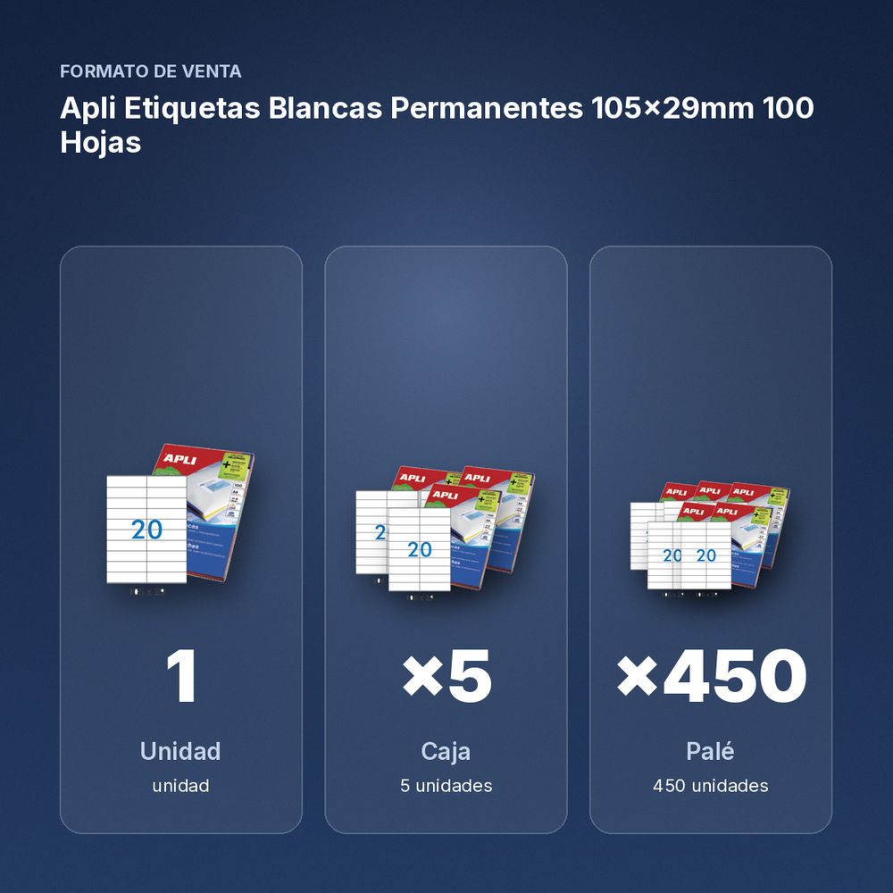 APLI ETIQUETAS BLANCAS PERMANENTES 105X29MM 100 HOJAS - formato de venta: caja de 5, palé de 450