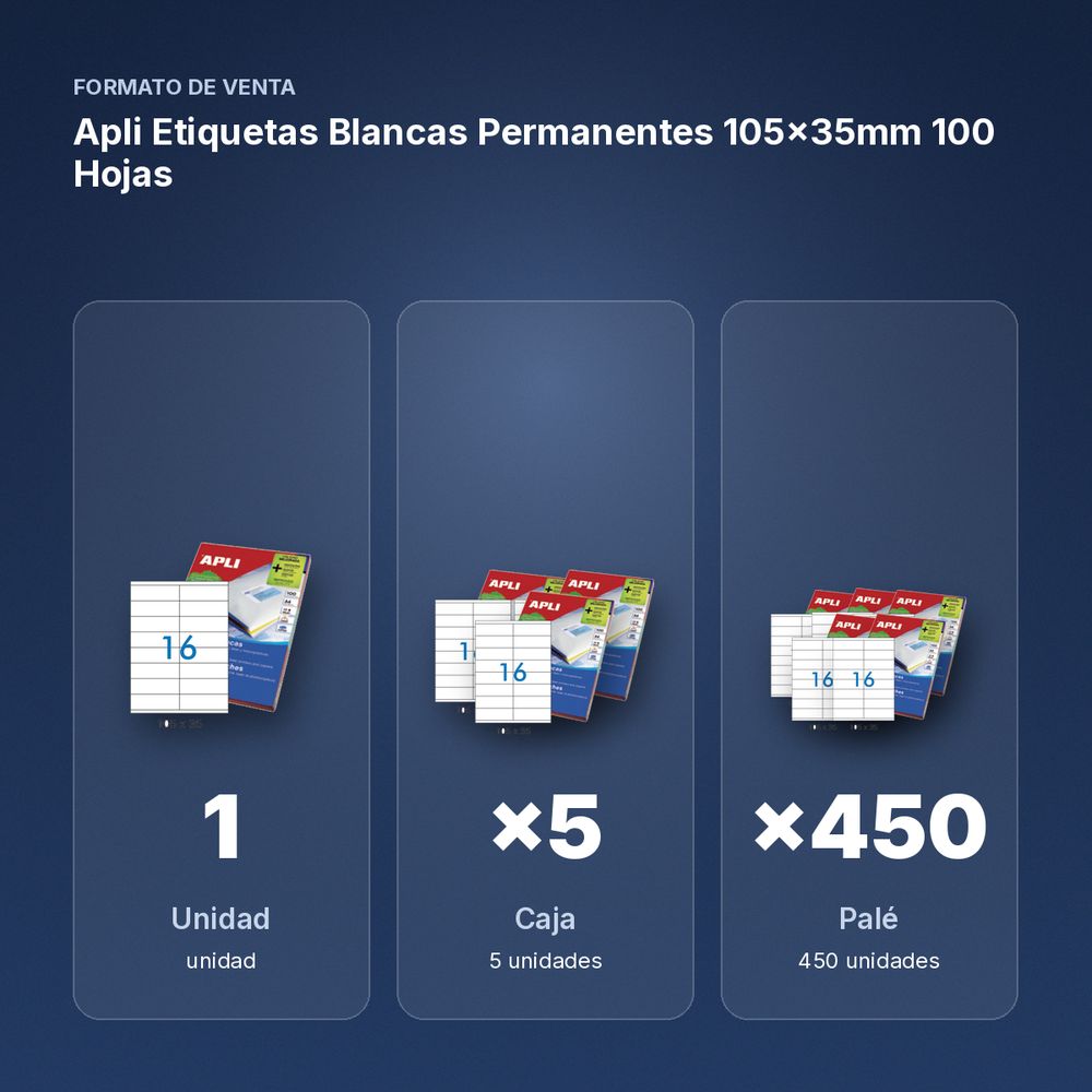 APLI ETIQUETAS BLANCAS PERMANENTES 105X35MM 100 HOJAS - formato de venta: caja de 5, palé de 450