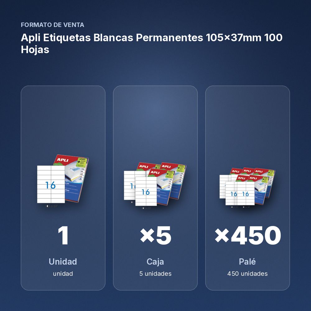 APLI ETIQUETAS BLANCAS PERMANENTES 105X37MM 100 HOJAS - formato de venta: caja de 5, palé de 450