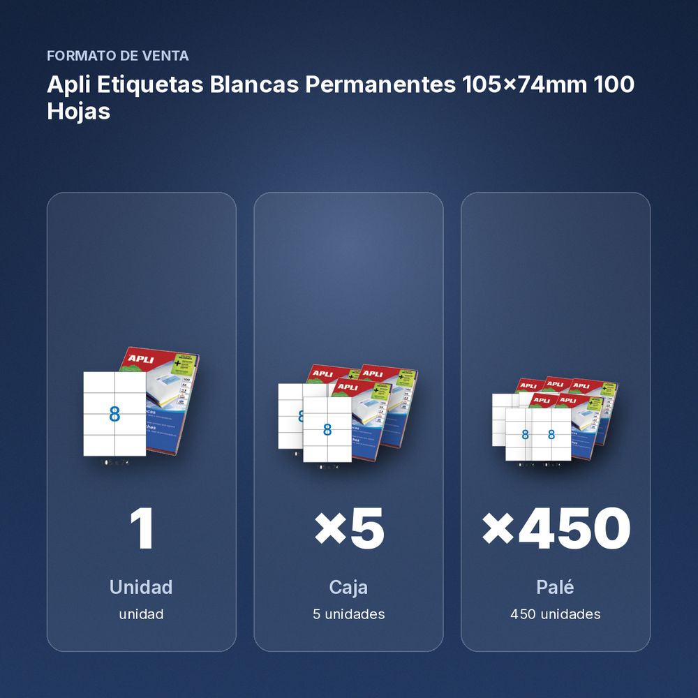 APLI ETIQUETAS BLANCAS PERMANENTES 105X74MM 100 HOJAS - formato de venta: caja de 5, palé de 450