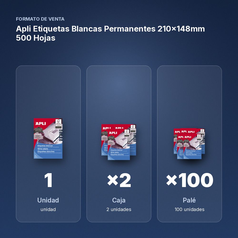 APLI ETIQUETAS BLANCAS PERMANENTES 210X148MM 500 HOJAS - formato de venta: caja de 2, palé de 100