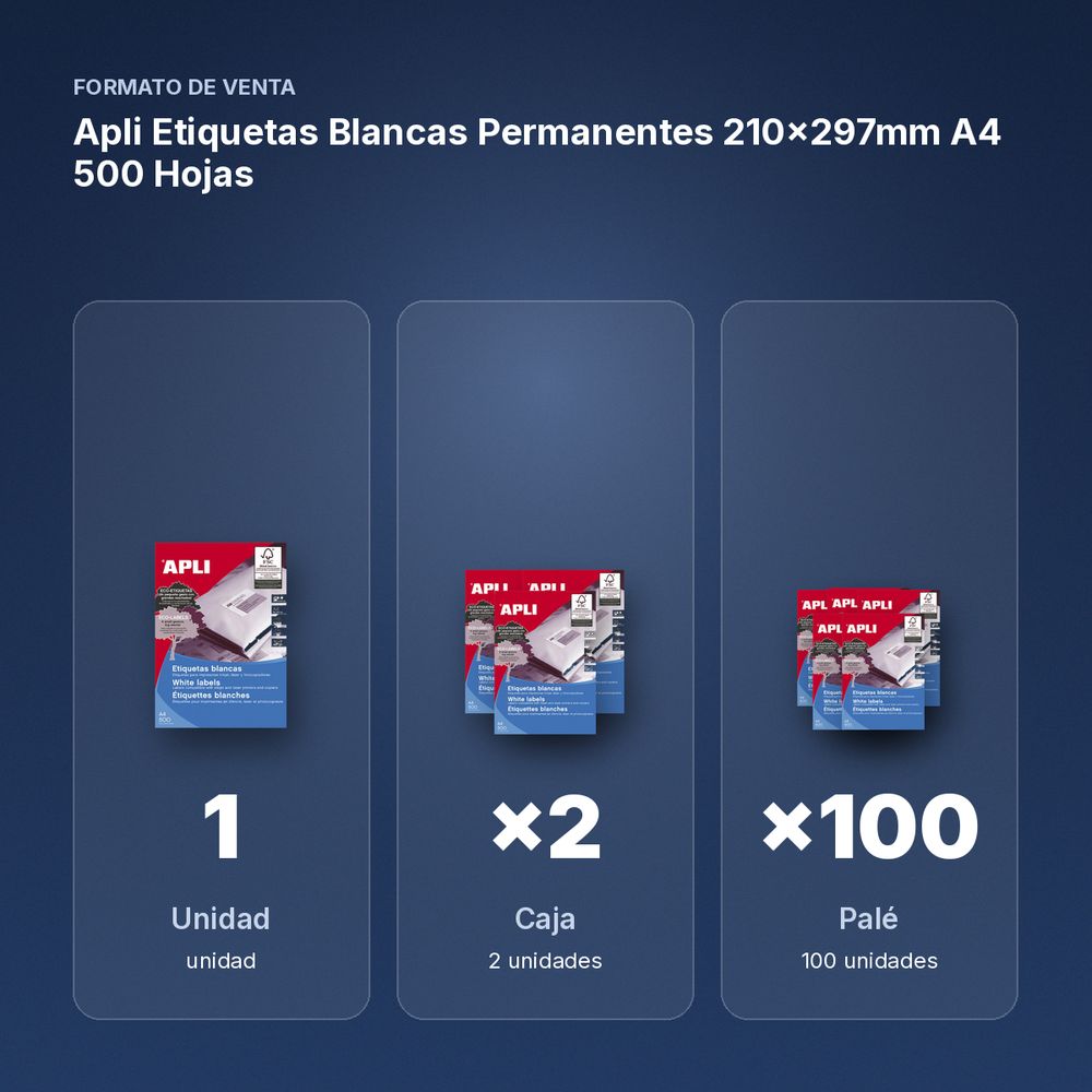 APLI ETIQUETAS BLANCAS PERMANENTES 210X297MM A4 500 HOJAS - formato de venta: caja de 2, palé de 100