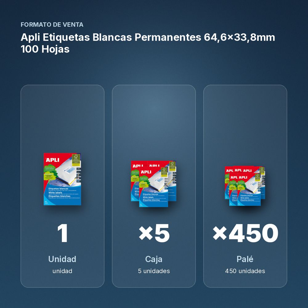 APLI ETIQUETAS BLANCAS PERMANENTES 64,6X33,8MM 100 HOJAS - formato de venta: caja de 5, palé de 450