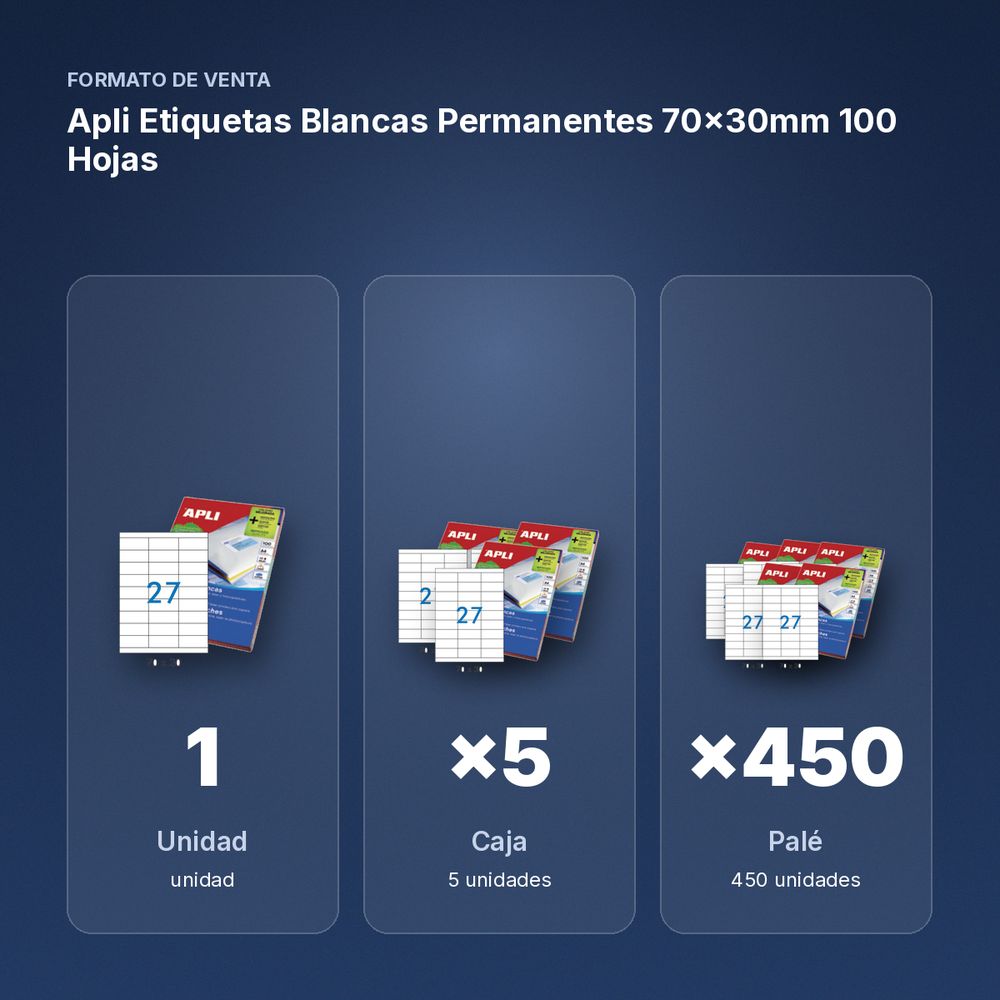 APLI ETIQUETAS BLANCAS PERMANENTES 70X30MM 100 HOJAS - formato de venta: caja de 5, palé de 450