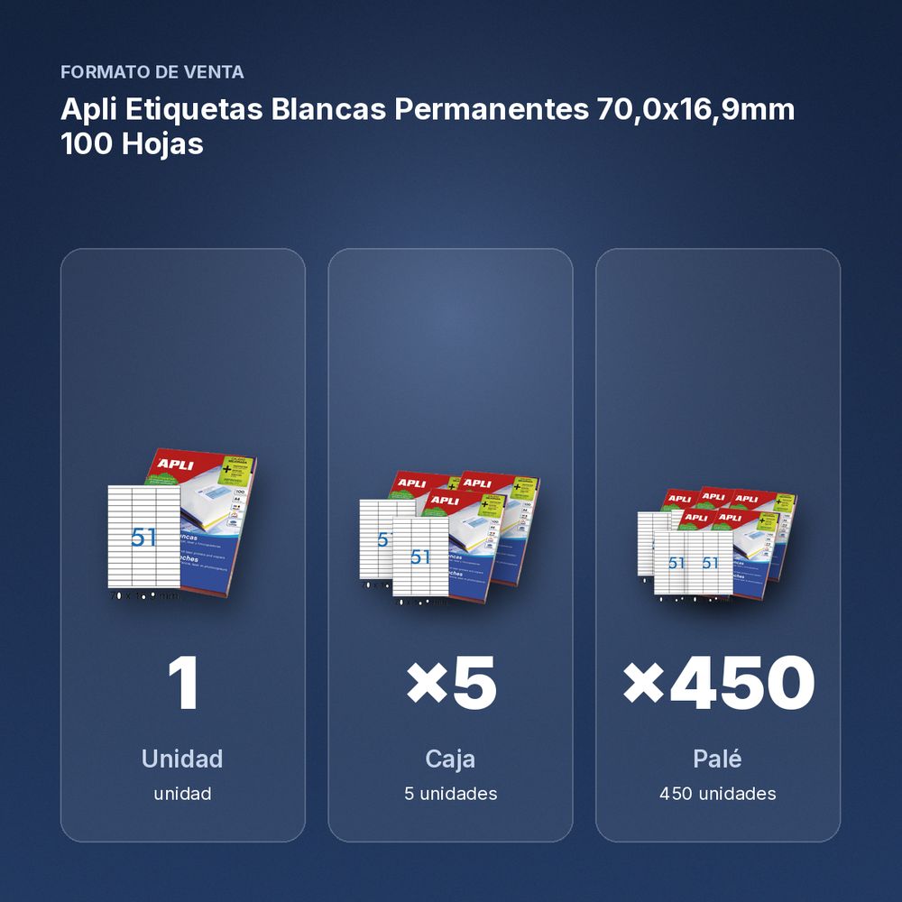 APLI ETIQUETAS BLANCAS PERMANENTES 70,0X16,9MM 100 HOJAS - formato de venta: caja de 5, palé de 450