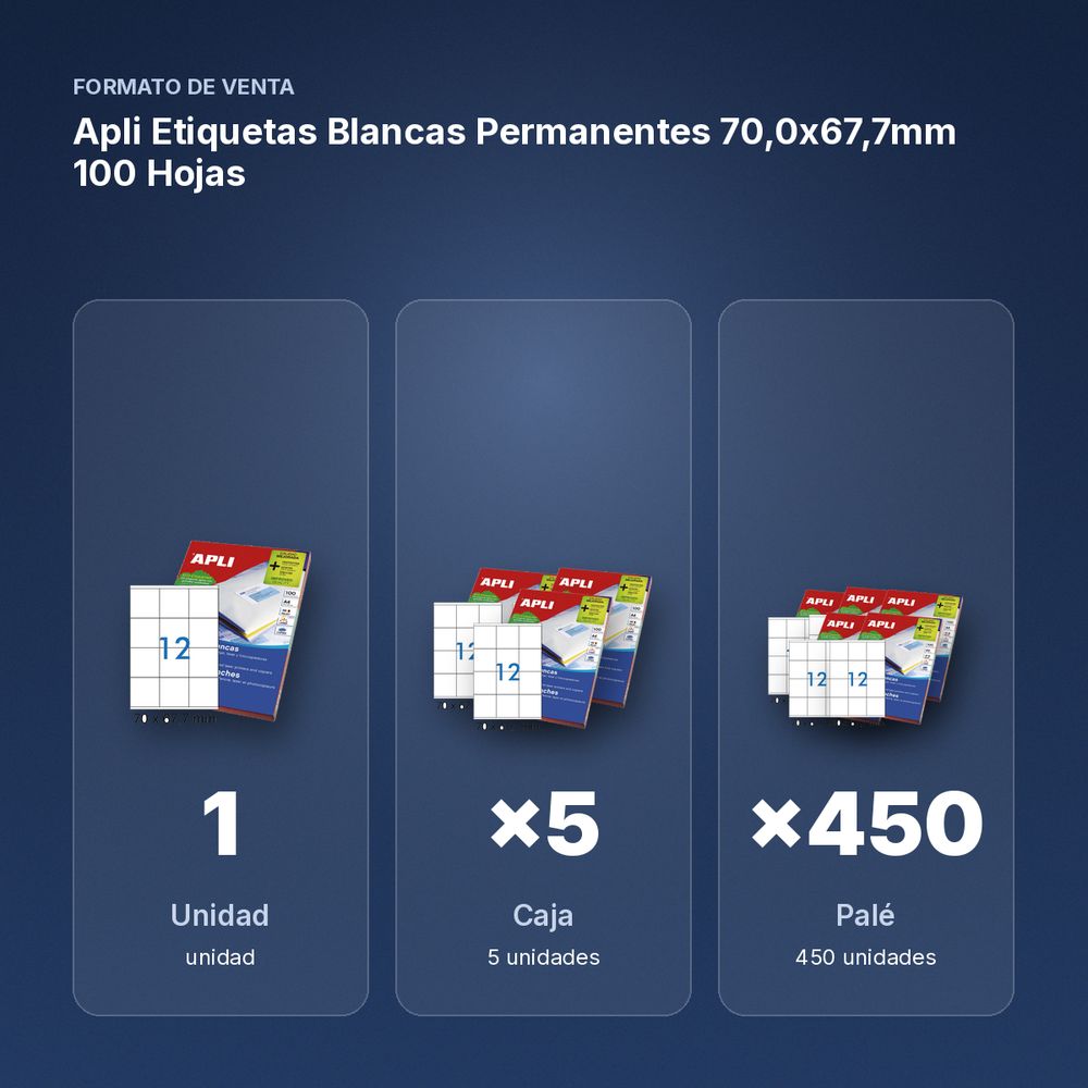 APLI ETIQUETAS BLANCAS PERMANENTES 70,0X67,7MM 100 HOJAS - formato de venta: caja de 5, palé de 450