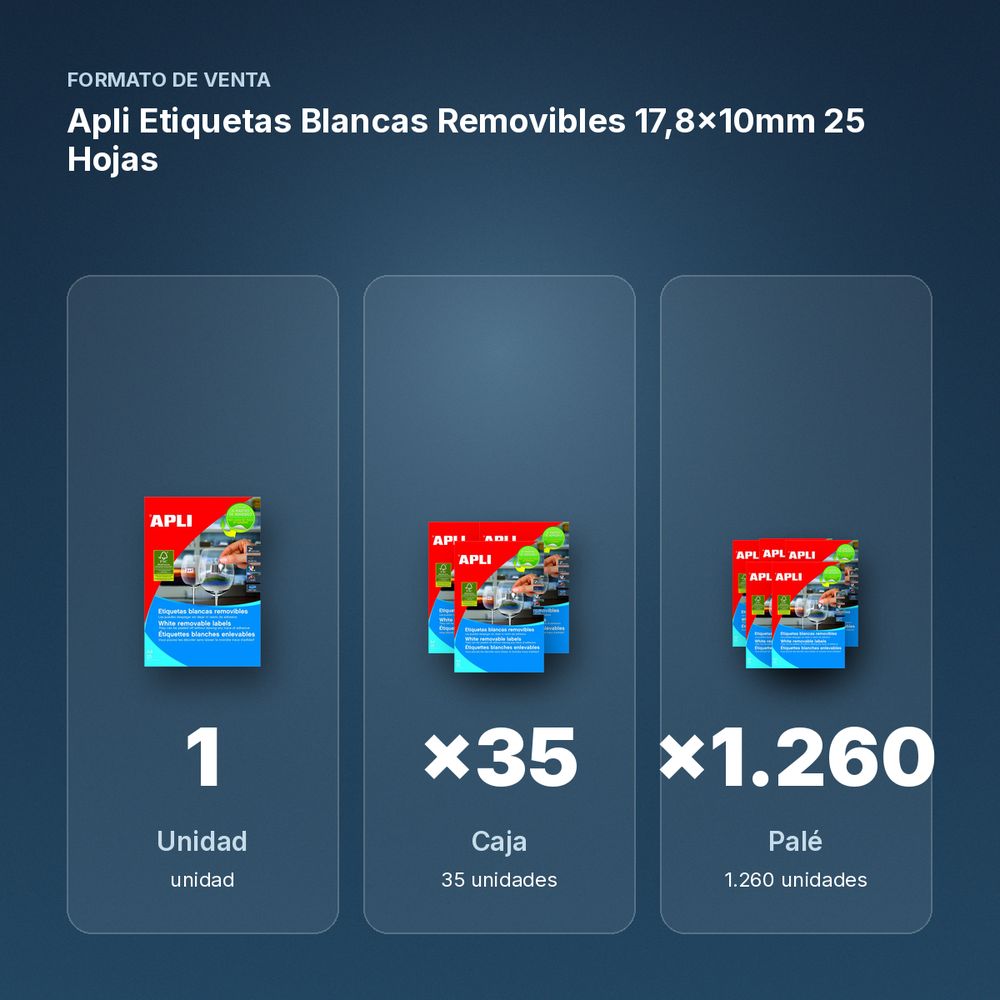 APLI ETIQUETAS BLANCAS REMOVIBLES 17,8X10MM 25 HOJAS  - formato de venta: caja de 35, palé de 1260
