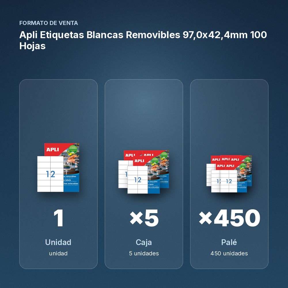 APLI ETIQUETAS BLANCAS REMOVIBLES 97,0X42,4MM 100 HOJAS - formato de venta: caja de 5, palé de 450