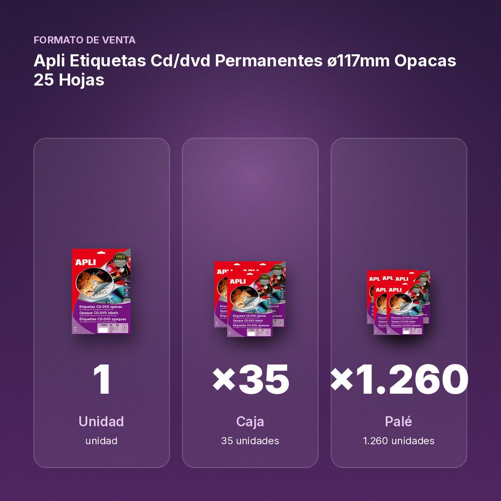 APLI ETIQUETAS CD/DVD PERMANENTES Ø117MM OPACAS 25 HOJAS - formato de venta: caja de 35, palé de 1260