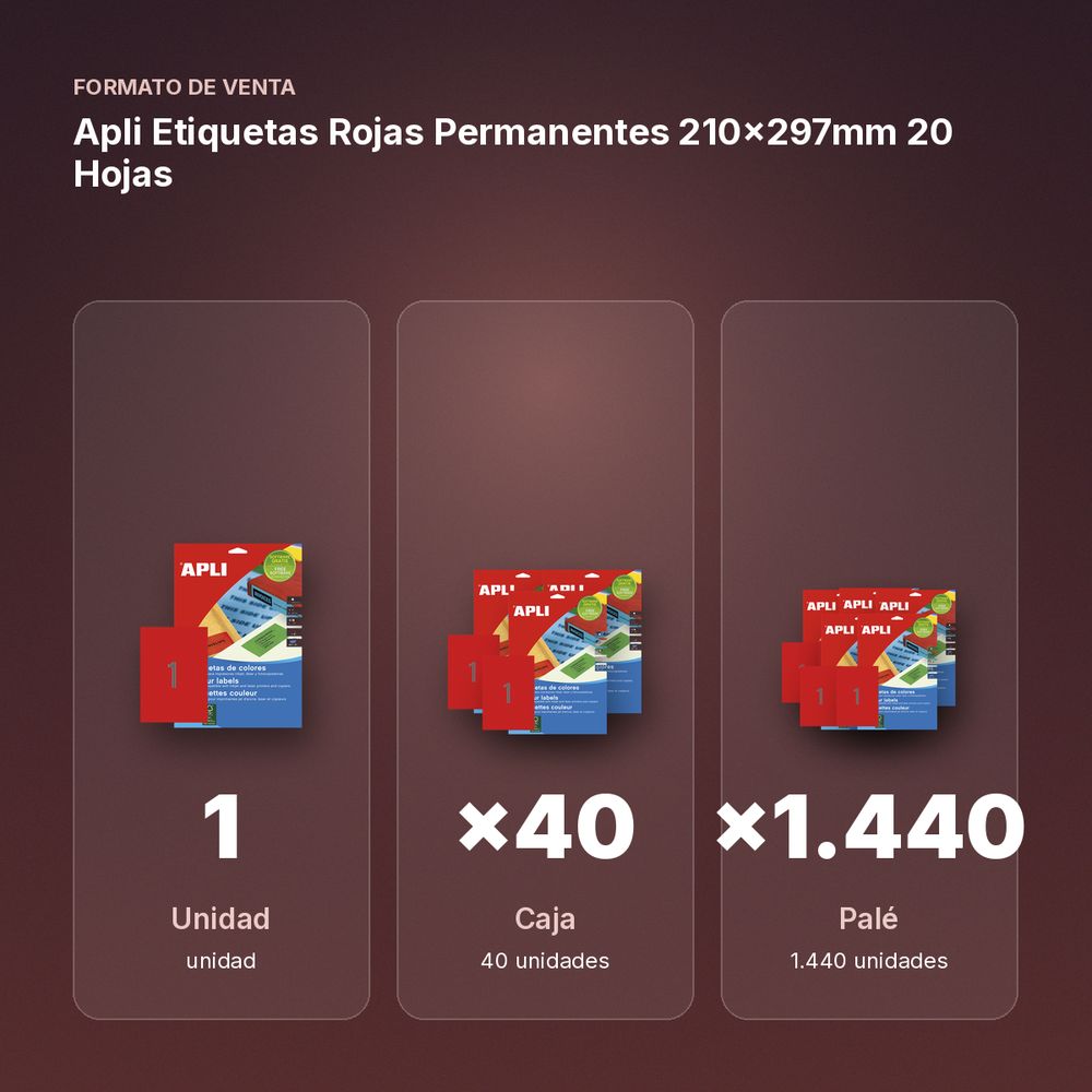 APLI ETIQUETAS ROJAS PERMANENTES 210X297MM 20 HOJAS - formato de venta: caja de 40, palé de 1440