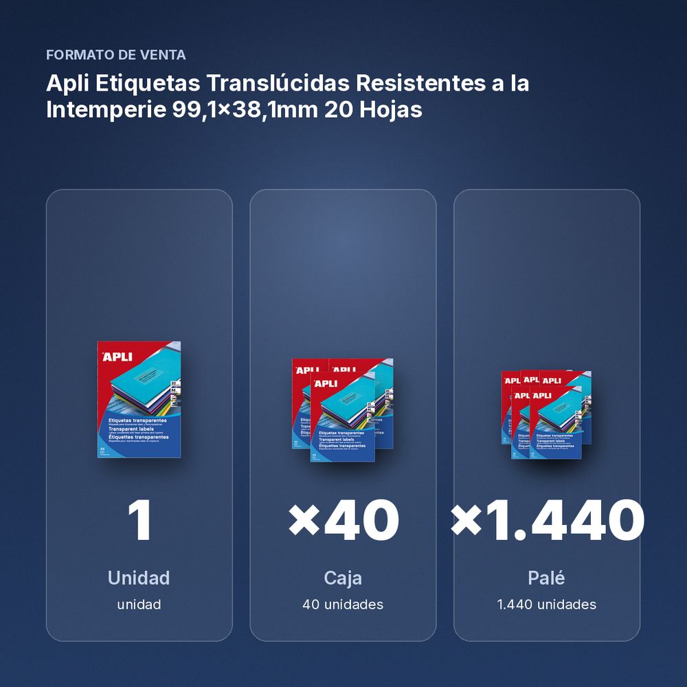 APLI ETIQUETAS TRANSLÚCIDAS RESISTENTES A LA INTEMPERIE 99,1X38,1MM 20 HOJAS  - formato de venta: caja de 40, palé de 1440